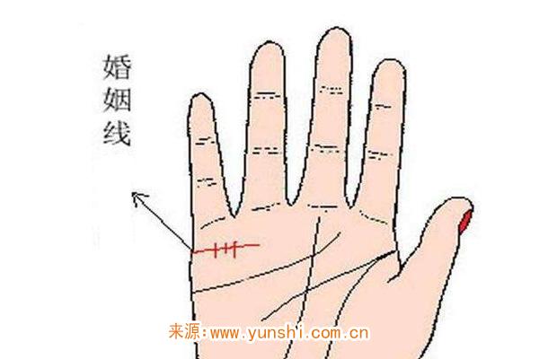男人离异手相特征