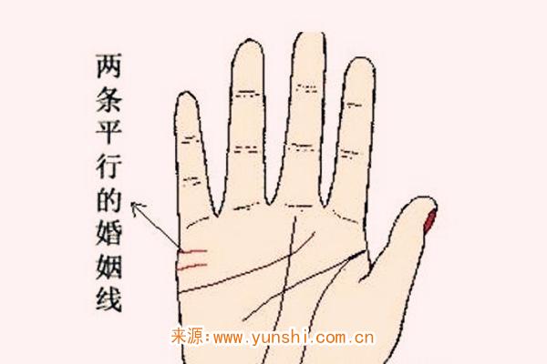 婚姻不幸的手相特征