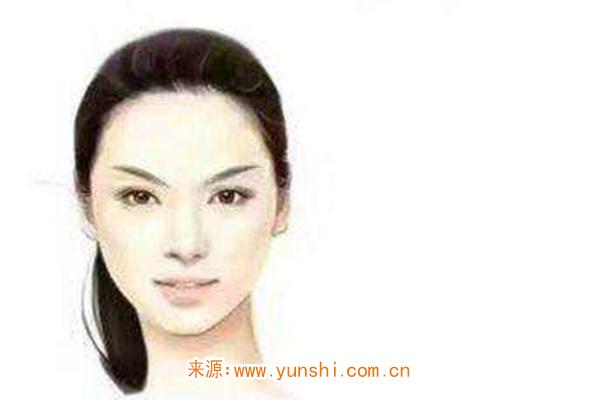 面相看你的姻缘好坏