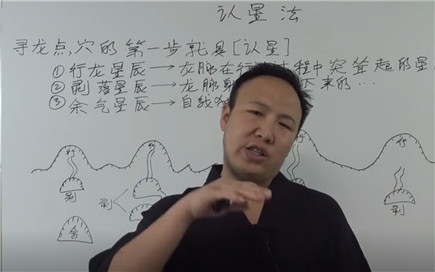 阴宅风水寻龙点穴之认星法