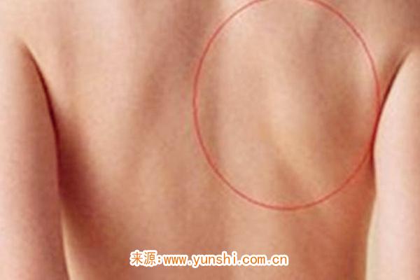 背相看命运富贵