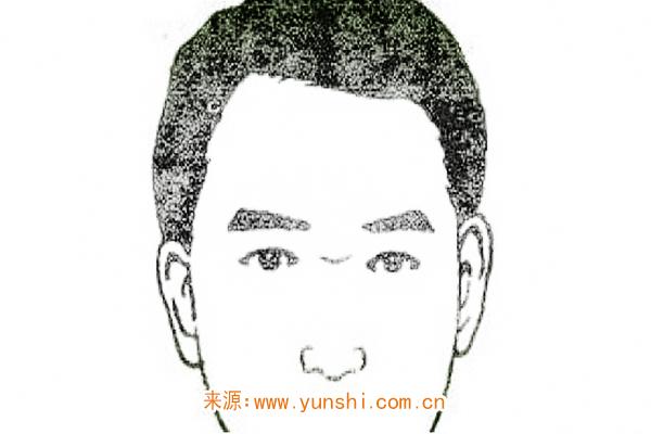 容易动怒的长相特征