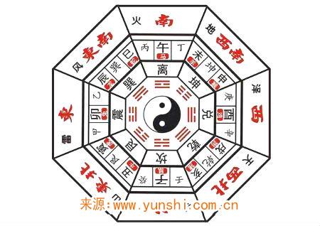 客厅的暗财位在什么位置 客厅的暗财位在什么位置