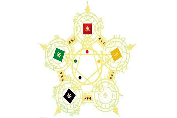 八字四言独步精要 八字四言独步精要