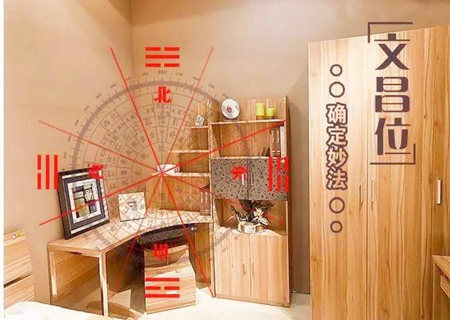 文昌位在家里哪个位置 文昌位在家里哪个位置