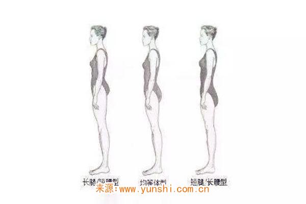 上身长腿短的人运势如何