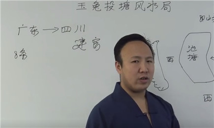 玉兔投塘风水局