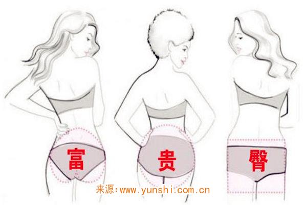 富贵女人的身体特征