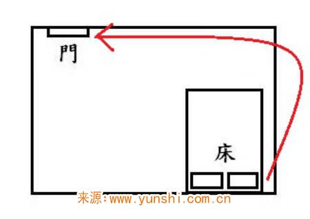 虎过堂什么意思