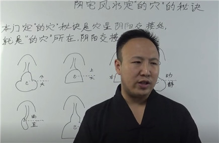 阴宅风水定的穴的秘诀