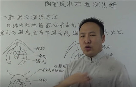 阴宅风水穴地深浅断