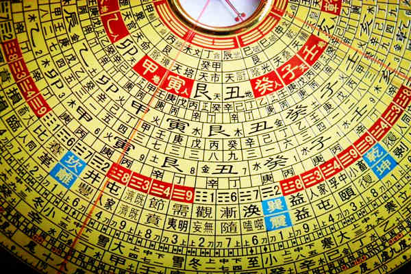 罗盘二十四山兼向图解 罗盘二十四山兼向图解