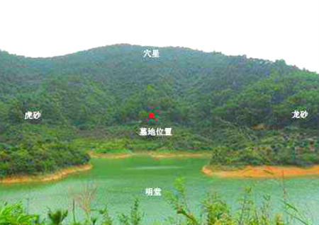 风水中的砂和水什么意思 风水中的砂和水什么意思