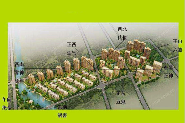 小区楼盘风水的看法 小区楼盘风水的看法