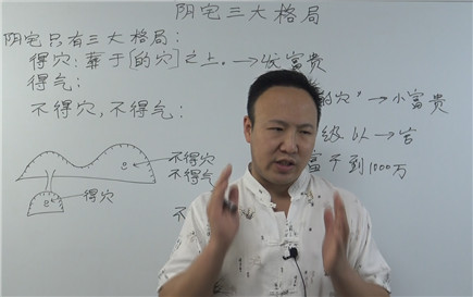 阴宅风水三大格局