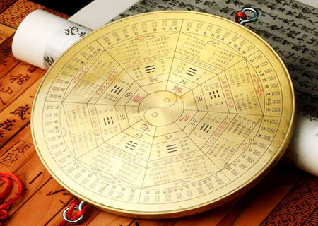 风水罗盘应用秘诀 风水罗盘应用秘诀