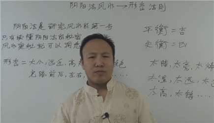 独门阴阳法风水之形峦法则