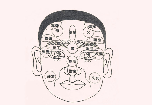 孤峰独耸的面相命运怎么样