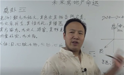 未来房地产命运