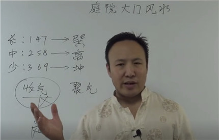 庭院大门风水注意事项