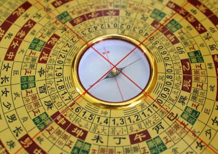 罗盘放在家里起什么作用 罗盘放在家里起什么作用