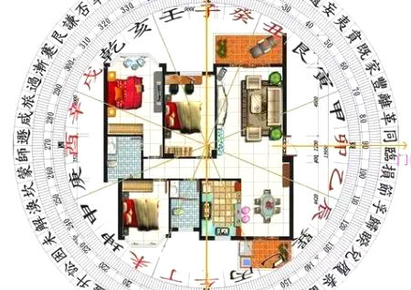 西北乾宫风水知识 西北乾宫风水知识