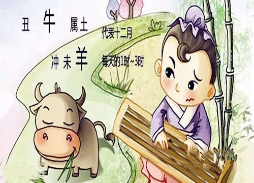 月建十二值吉凶依据