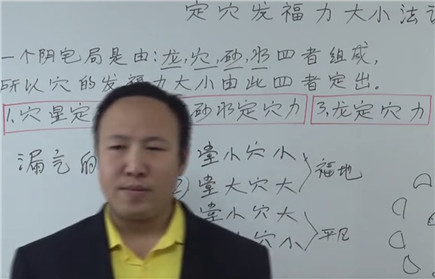 定穴发福力大小法决