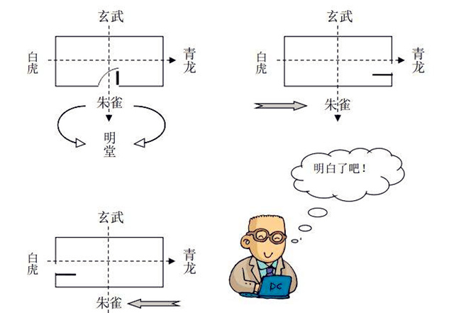 改运气的最佳方法有哪些? 改运气的最佳方法有哪些?