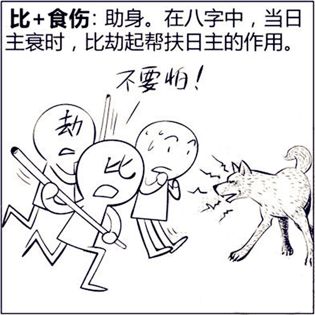 八字劫财多真的不利财运和婚姻吗? 八字劫财多真的不利财运和婚姻吗?