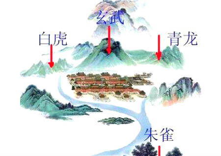 风水峦头是什么意思