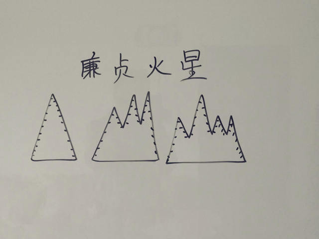 廉贞星为凶星吗？