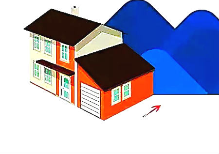 住宅靠山好还是靠水好 住宅靠山好还是靠水好