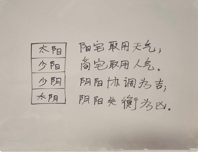 买房屋时候高层好还是低层好呢? 买房屋时候高层好还是低层好呢?