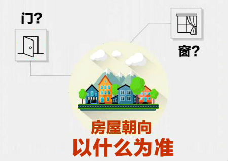 房屋朝向以什么为准 房屋朝向以什么为准
