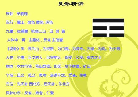 东北艮卦代表什么