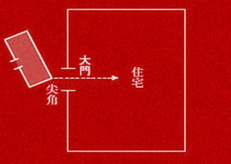 风水尖角煞如何化解