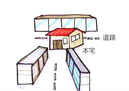 进门不能放的三样东西 进门不能放的三样东西