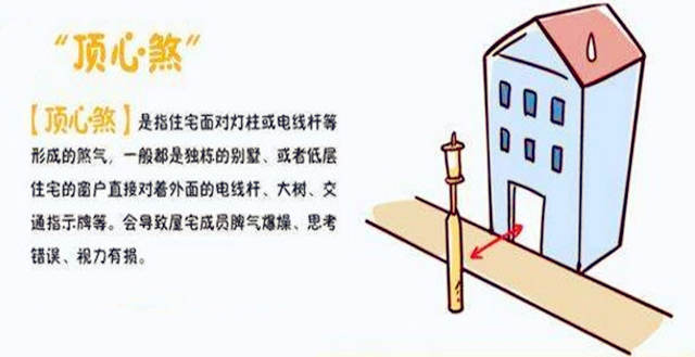 顶心煞有什么坏处？怎么化解？