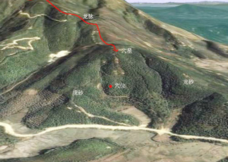 风水龙脉是什么意思 风水龙脉是什么意思