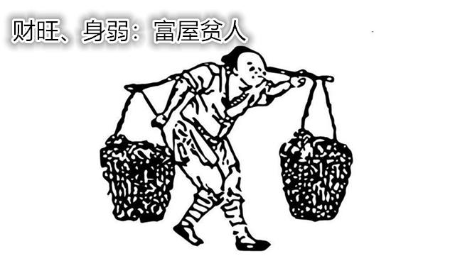 八字中财星多好不好? 八字中财星多好不好?