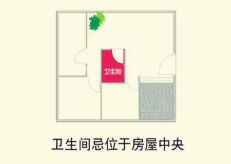 厕所在房子的哪个位置风水好 厕所在房子的哪个位置风水好