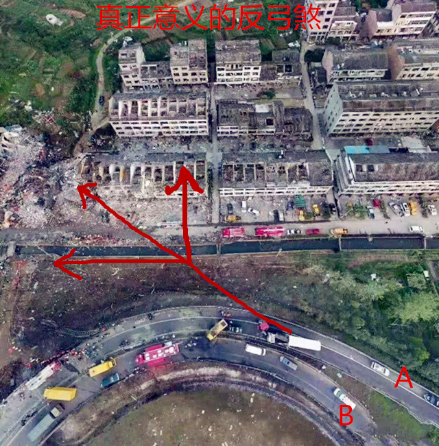 反弓煞的案例可以讲一下吗? 反弓煞的案例可以讲一下吗?