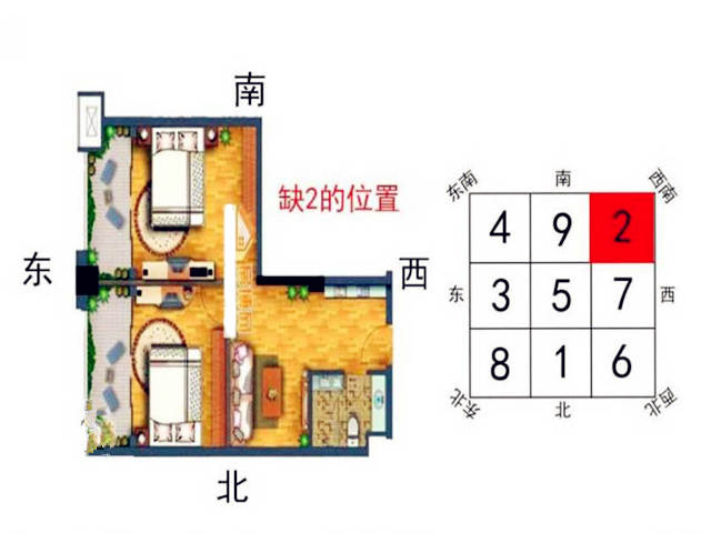 家里住宅西南方缺角会怎么样? 家里住宅西南方缺角会怎么样?