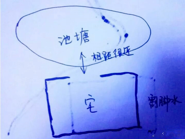 宅犯割脚水会怎么样？