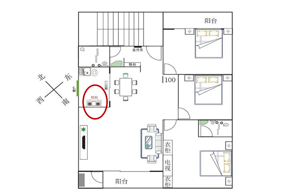 灶台朝向哪个方位最好 灶台朝向哪个方位最好