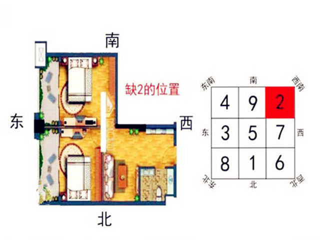 住宅风水与婚姻有多大关系? 住宅风水与婚姻有多大关系?