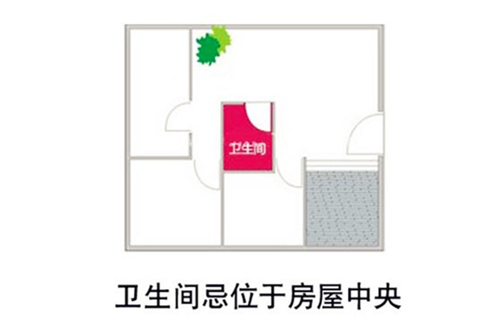 别墅风水信息引起的疾病 别墅风水信息引起的疾病