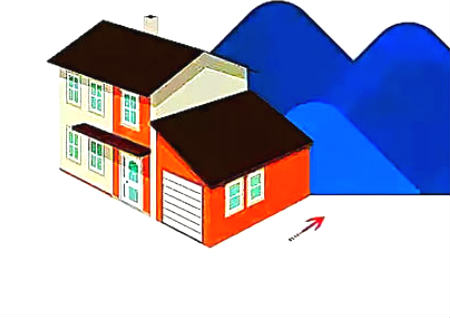 独栋别墅风水讲究 独栋别墅风水讲究