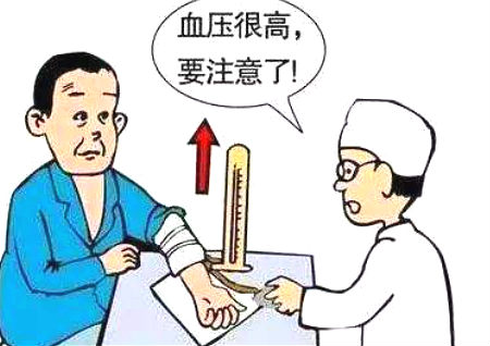 高血压和家的风水有关系吗 高血压和家的风水有关系吗